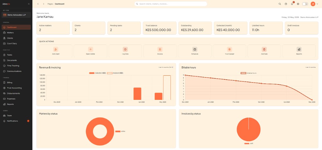Advocis legal practice management dashboard — matters, billing, trust accounting, and analytics